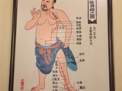 -裕和堂中医推拿艾灸(太古汇臻品店)