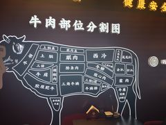 -牛将军•涮肉•烤肉•铁板烧(北京王府井·故宫店)