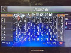 -大鲁阁保龄球(苏州园区店)