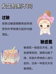 -天其美科学美肤·生发健康管理