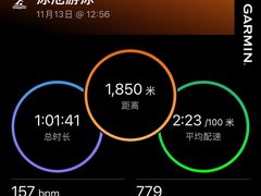 -奥佳游泳培训班(英东游泳馆店)