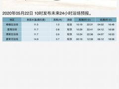 -黑石礁公园