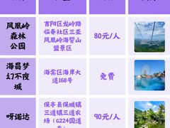 -三亚蜈支洲岛旅游区
