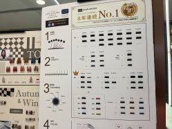 -爱睫物语·疗愈美睫美甲