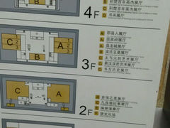 路标-湖北省博物馆