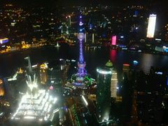 -上海环球金融中心云端足球盛典