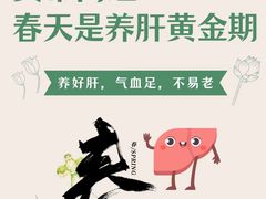 -裕和堂中医推拿艾灸(太古汇臻品店)