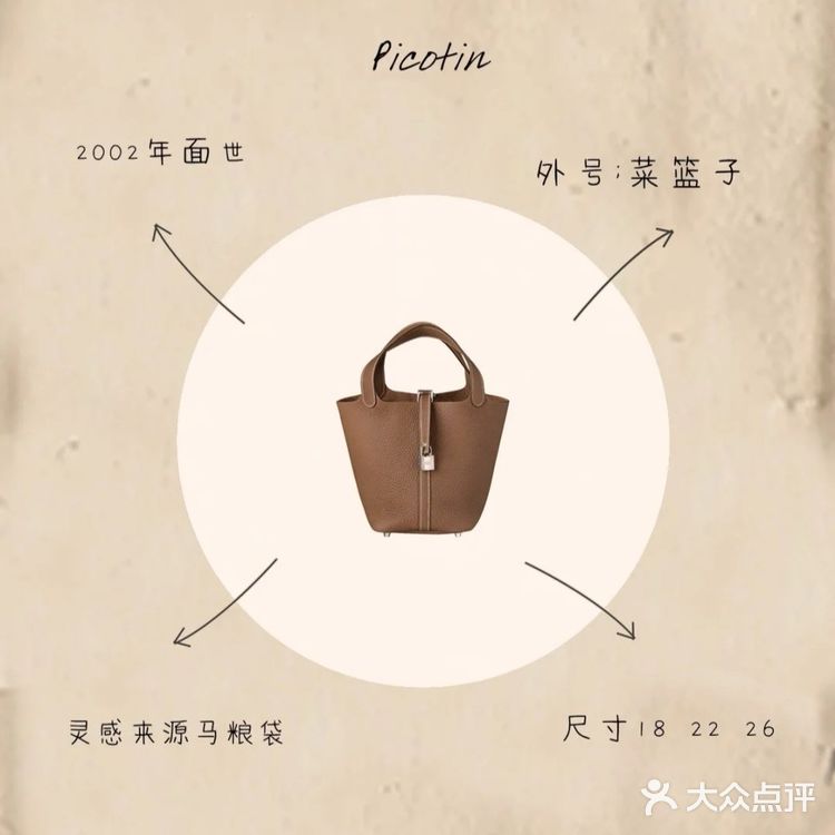 爱马仕热门包款大合集包包小知识√