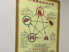 -名医堂永康中医·推拿正骨·针灸·艾灸