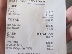 账单-Fergburger(皇后镇店)