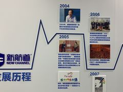 -新航道雅思托福·留学·考研培训(人民广场校区)