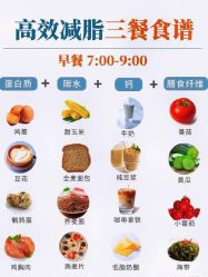 -Fundi张玉珊修身堂·indiba·BTL科技瘦身