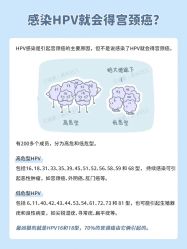 点击看大图 -杭州贝瑞斯美华妇儿医院·早孕·产检·儿科