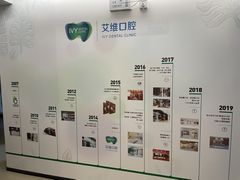 -艾维口腔(春江花月门诊部)