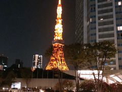 -三越百货(三越银座店)