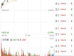 -上海证券交易所(上海证券大厦北塔店)