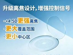 -三目眼镜·蔡司视觉合作店(青浦宝龙店)