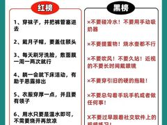 -成都市妇女儿童中心医院(中心院区)