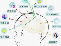 -森孚机器人编程·STEM积木·等级考试(虹口足球场中心)