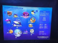 -大连圣亚海洋世界