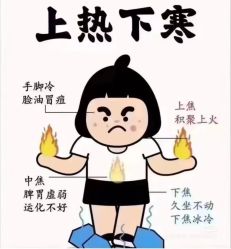 -雅曼妮spa美容养生