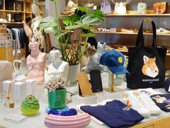 -新城市广场