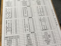 -胖碗火锅(观音桥店)
