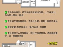 -住范儿家装·整体家装·装修设计