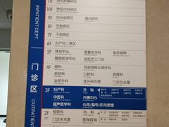 -民航总医院