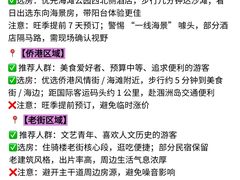 -1912街区