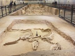 -洛阳周王城天子驾六博物馆