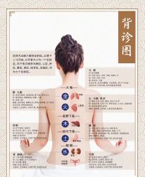 点击看大图 -水女人科技美肤·LDM·超清秀