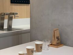 -% Arabica阿拉比卡咖啡烘焙工坊