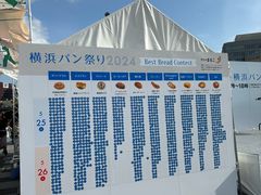 -横滨红砖仓库1号馆