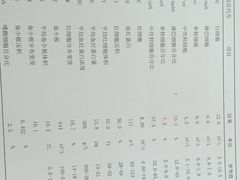 -菲丽丝宠物医院·24小时·猫科中心·免疫点(淮海分院)