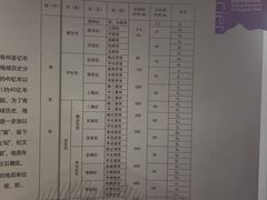 -中国第四纪冰川遗迹陈列馆
