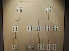 -溪口-滕头旅游景区