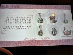 -洛阳古墓博物馆