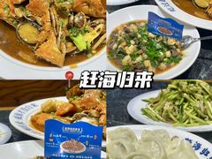 -幸福门