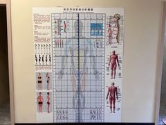 -EASY POWER健身工作室(浦东大道店)