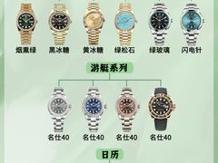 -海星奢选二手奢侈品手表包包鉴定回收寄卖(墨玉南路店)