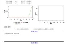 -上海市农业科学院动物（宠物）医院