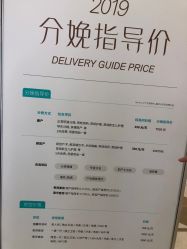 -海南现代妇女儿童医院(府城院区)