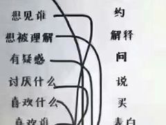 -弘智卉艺术教育/高端琴房(中央音乐学院店)