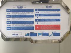 -童程童美少儿编程乐高机器人(汉阳校区)