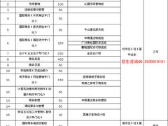 -广东省外语艺术职业学院(龙洞校区)