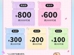 -Sony Store索尼(广州正佳店)