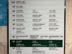 -北京协和医院(东单院区)