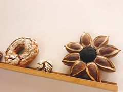 -面包与我Bread Or Me(长城汇店)