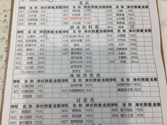 菜单-钢管厂歆瑞源油卤串串香(春熙路太古里店)